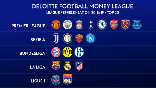 赛中发挥出 赛中发挥出